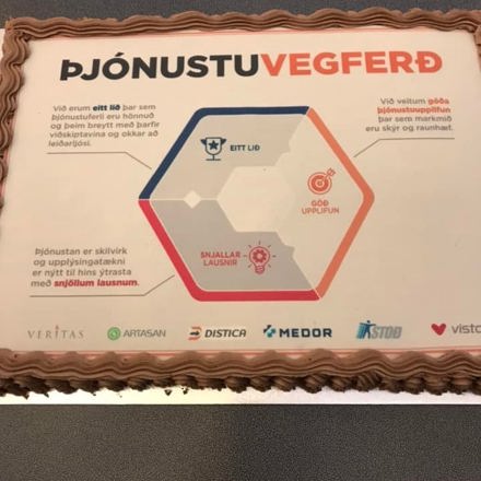Thjonustuvegferd Kaka Thjonustuvegferd Kaka